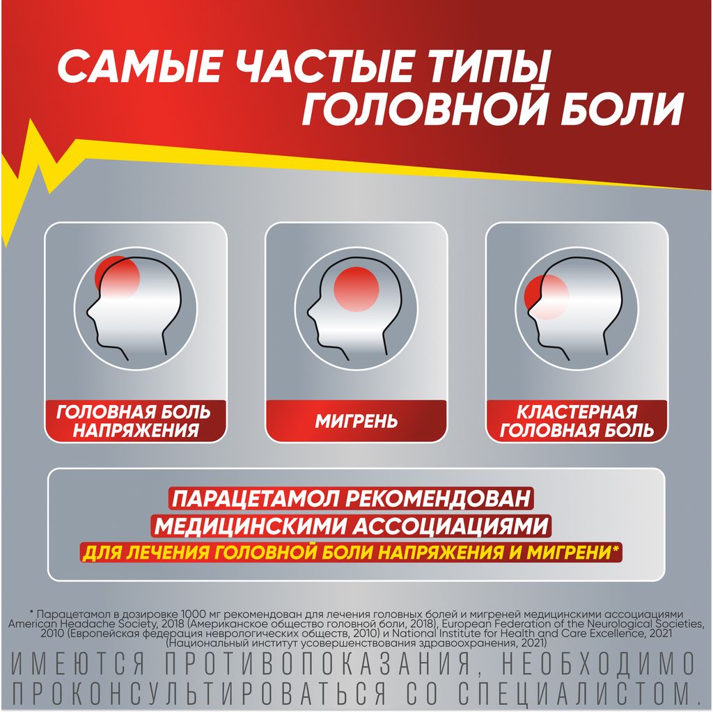 Солпадеин Экспресс, 65 мг+500 мг, таблетки растворимые, 24 шт.