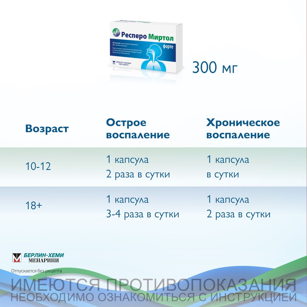 Респеро Миртол форте, 300 мг, капсулы, 20 шт.