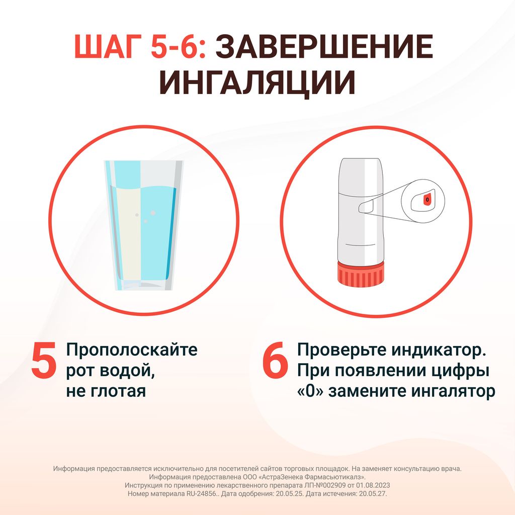 Симбикорт Турбухалер, 160+4.5 мкг/доза, 60 доз, порошок для ингаляций дозированный, 1 шт.
