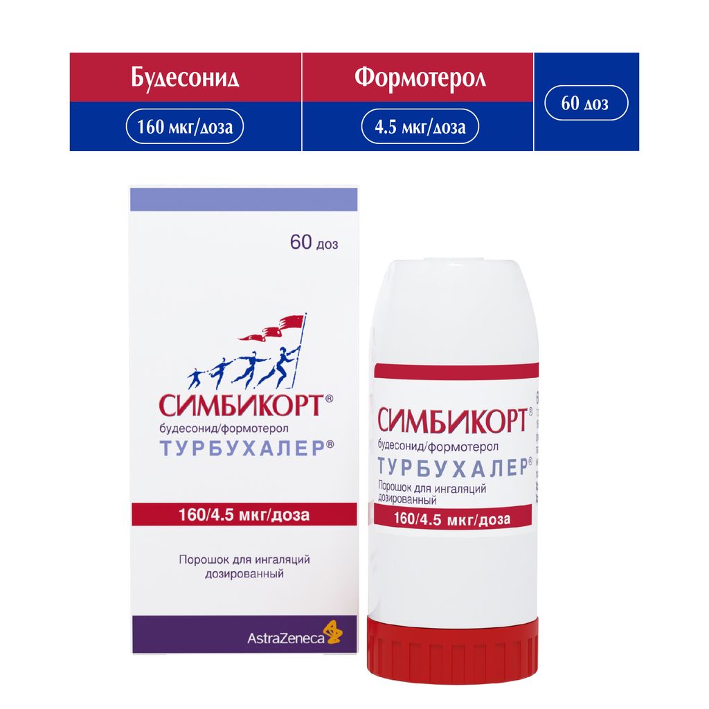 Симбикорт Турбухалер, 160+4.5 мкг/доза, 60 доз, порошок для ингаляций дозированный, 1 шт.
