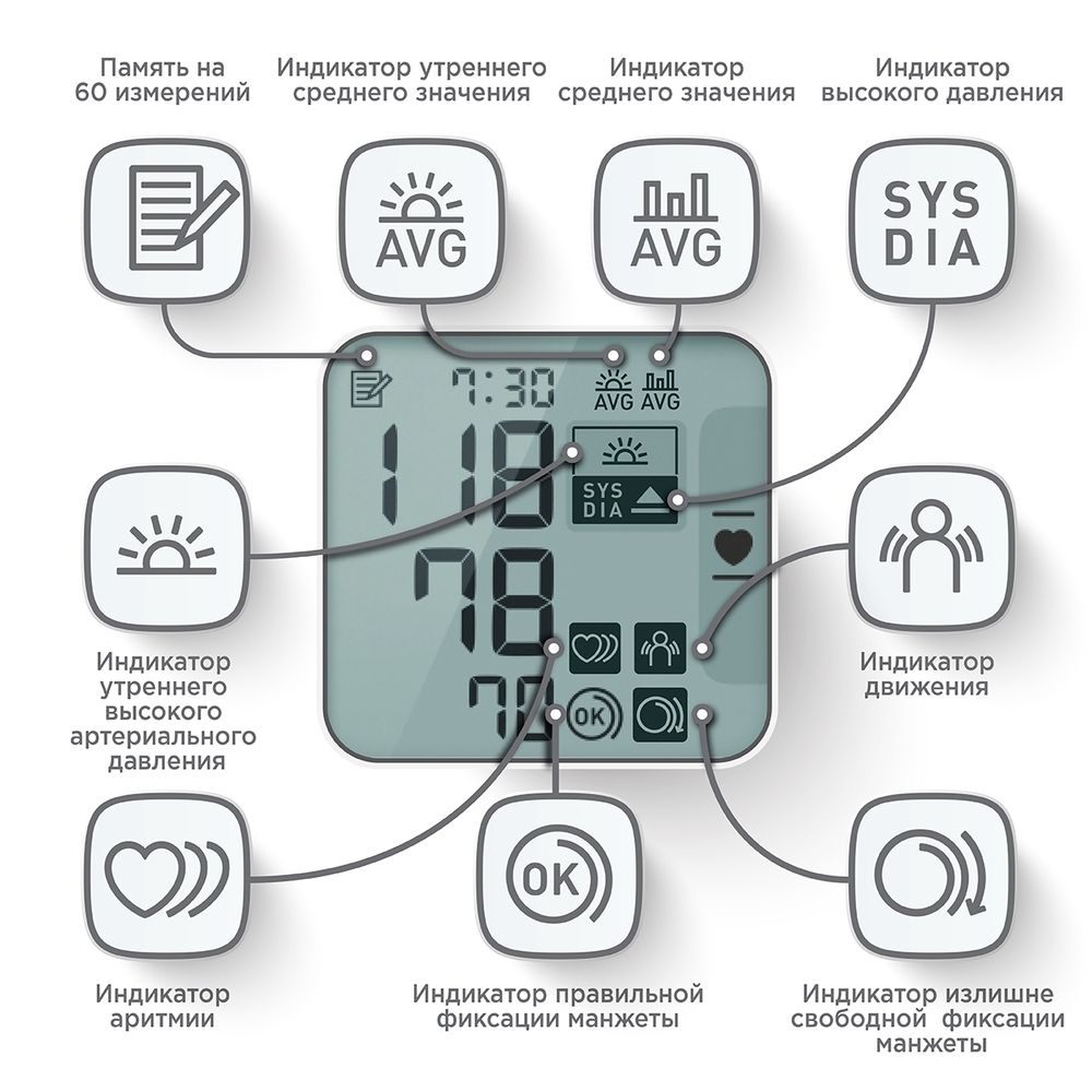 Omron Тонометр на запястье  RS3 НEM-6130-RU, тонометр на запястье, манжета 13.5-21.5см, 1 шт.