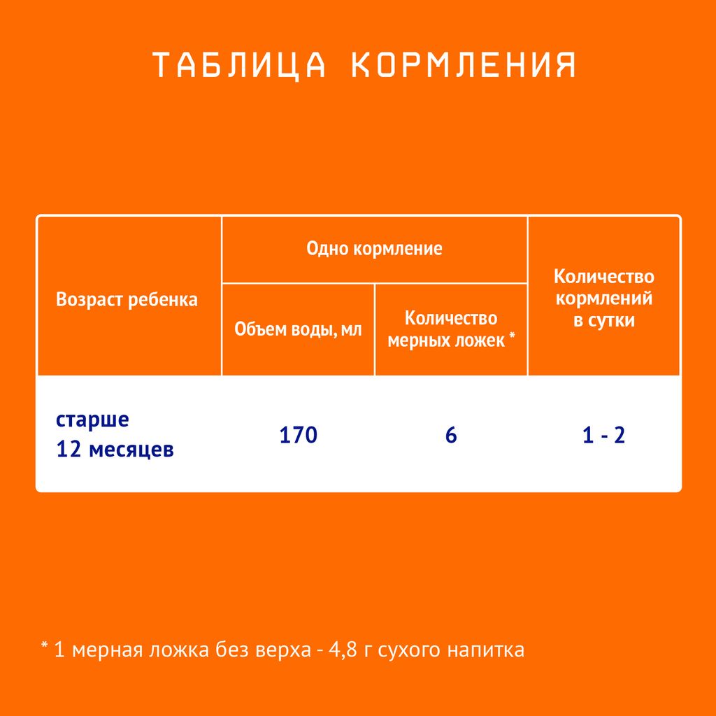 Nutrilak 3 Детский сухой молочный напиток, для детей с 12 месяцев, смесь молочная сухая, 600 г, 1 шт.